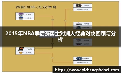 2015年NBA季后赛勇士对湖人经典对决回顾与分析